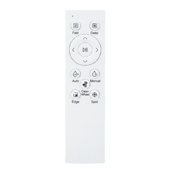 Fernbedienung