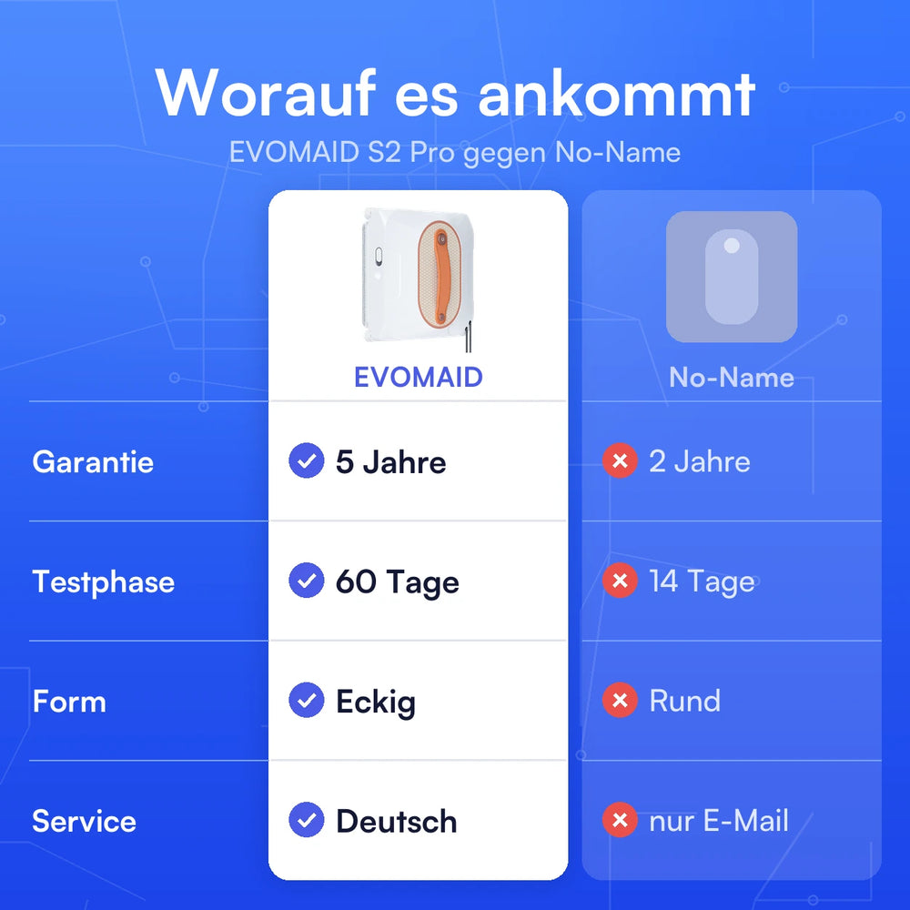 Evomaid S2 Pro Starterbundle