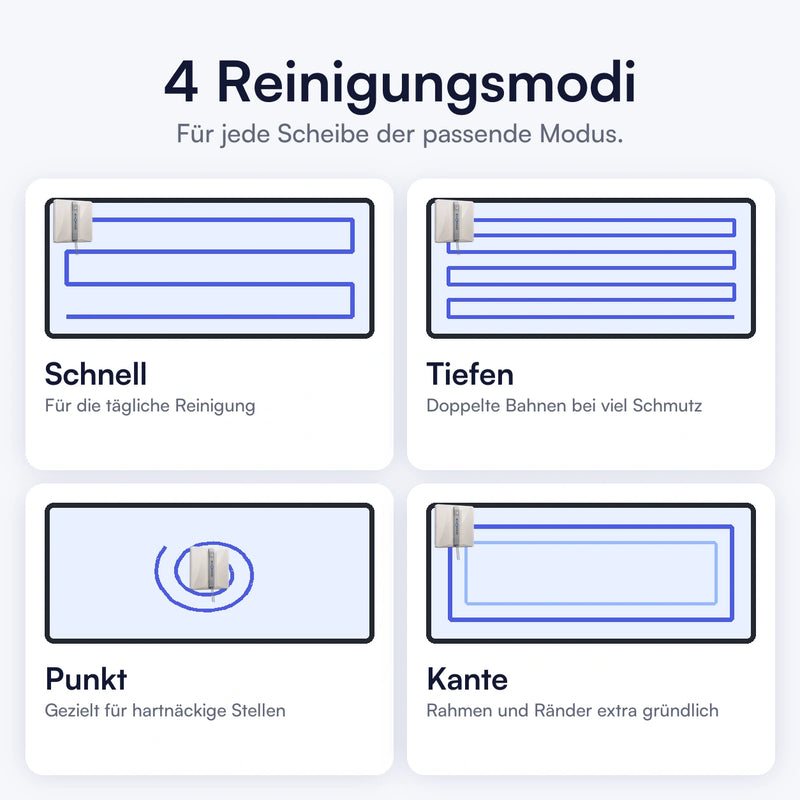 4 Reinigungsmodi