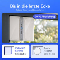 S3 Ultra Starter Bundle