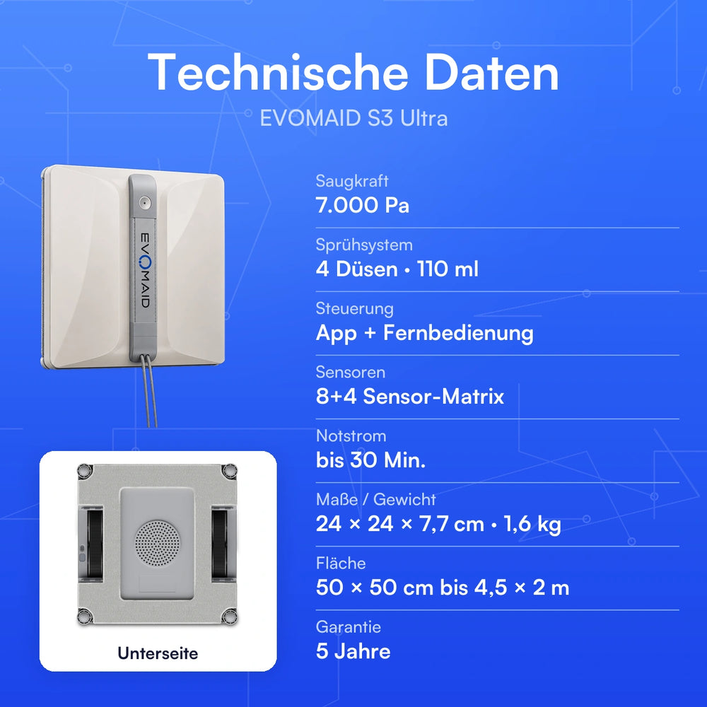 S3 Ultra Starter Bundle