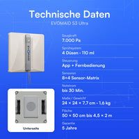 S3 Ultra Starter Bundle